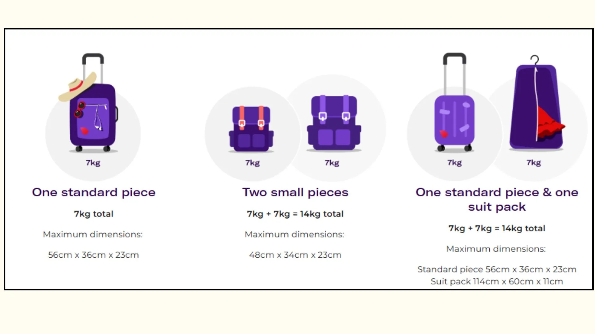 +61(1800)407-707 Virgin Australia Carry-On Baggage: Size, Weight & Rules